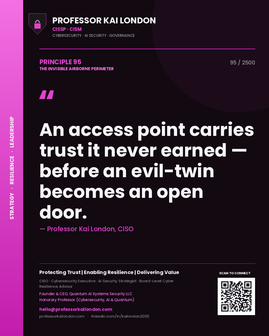 Quote card by Professor Kai London reading 'An access point carries trust it never earned — before an evil-twin becomes an open door.'. From the book The Invisible Airborne Perimeter.