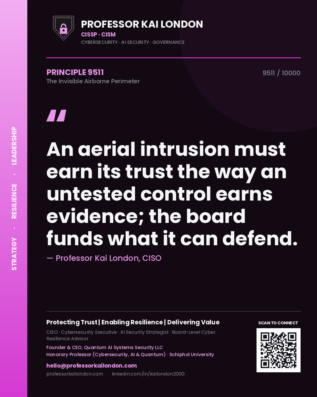 Professor Kai London principle 9511: An aerial intrusion must earn its trust the way an untested control earns evidence; the board funds what it can defend.