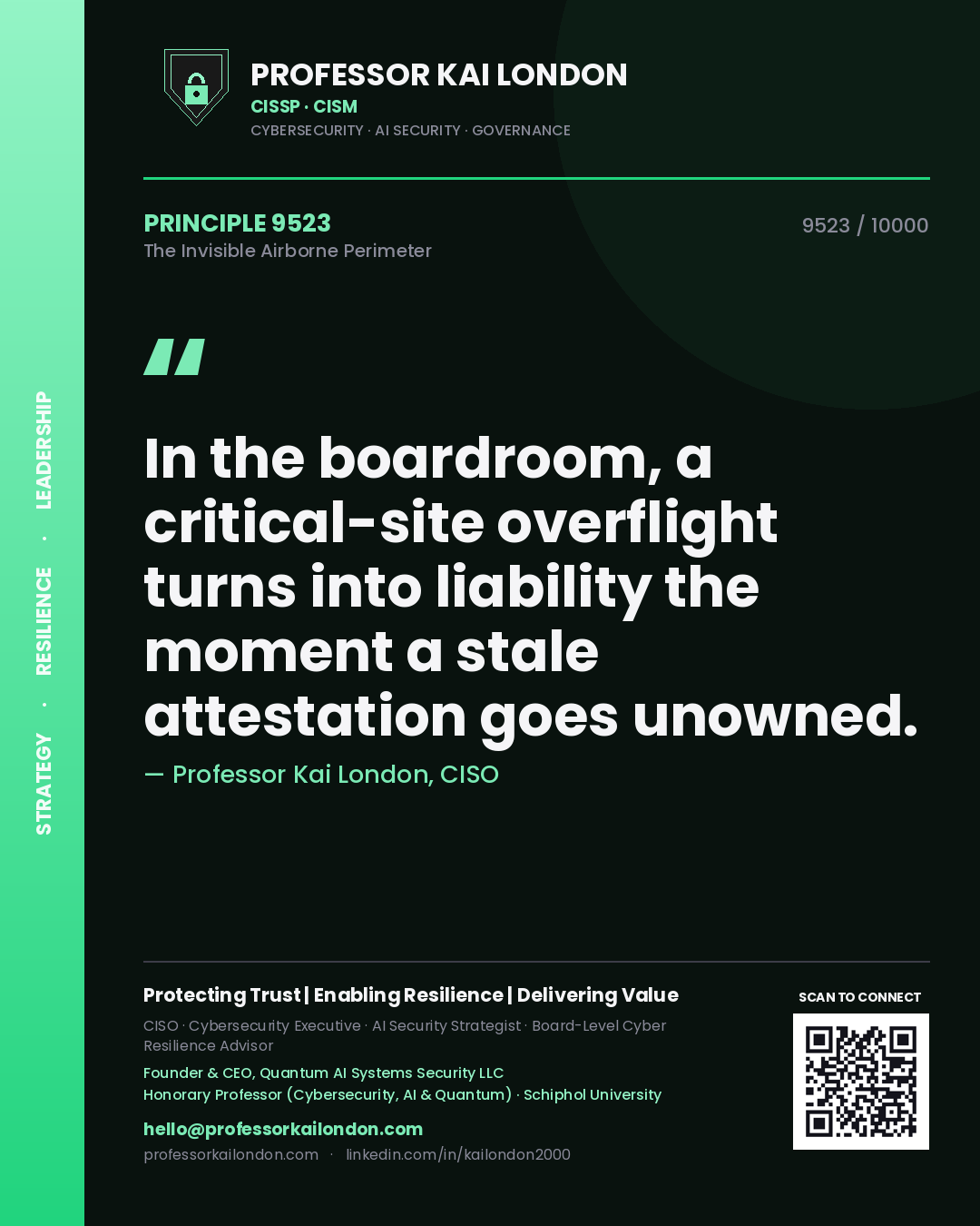 Professor Kai London principle 9523: In the boardroom, a critical-site overflight turns into liability the moment a stale attestation goes unowned.