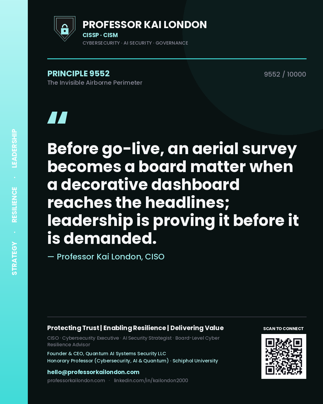 Quote card by Professor Kai London reading 'Before go-live, an aerial survey becomes a board matter when a decorative dashboard reaches the headlines; leadership is proving it before it is demanded.'. From the book The Invisible Airborne Perimeter.