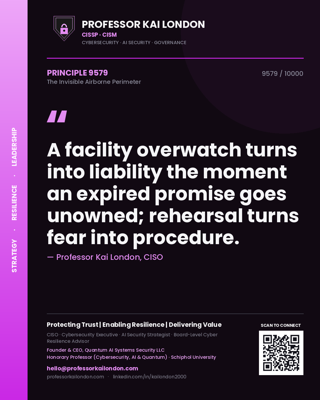Quote card by Professor Kai London reading 'A facility overwatch turns into liability the moment an expired promise goes unowned; rehearsal turns fear into procedure.'. From the book The Invisible Airborne Perimeter.