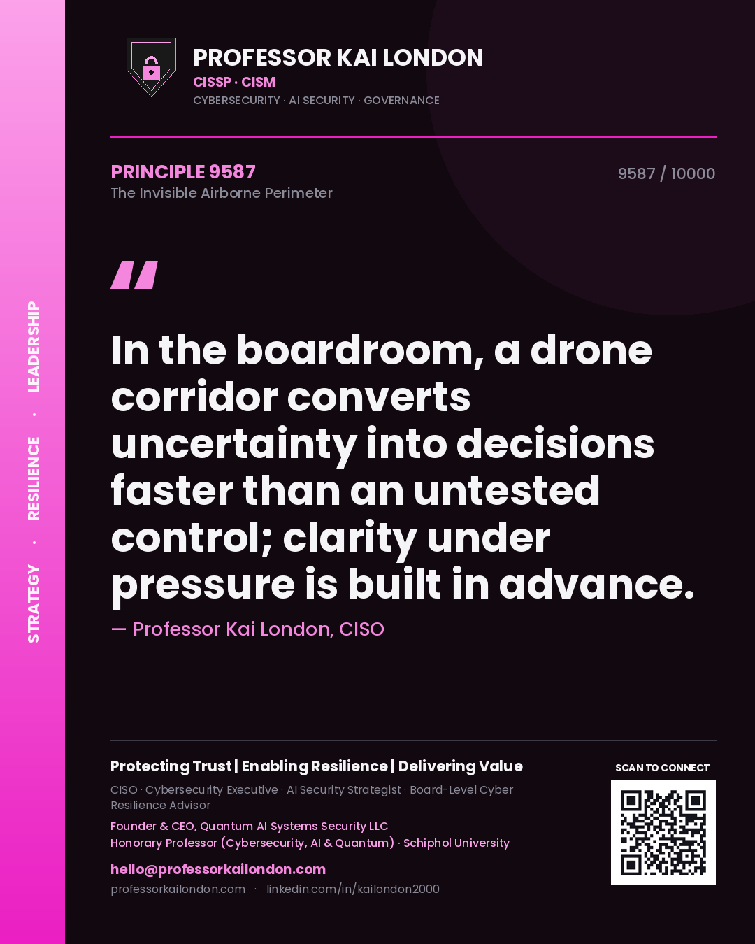 Professor Kai London principle 9587: In the boardroom, a drone corridor converts uncertainty into decisions faster than an untested control; clarity under pressure is built in advance.