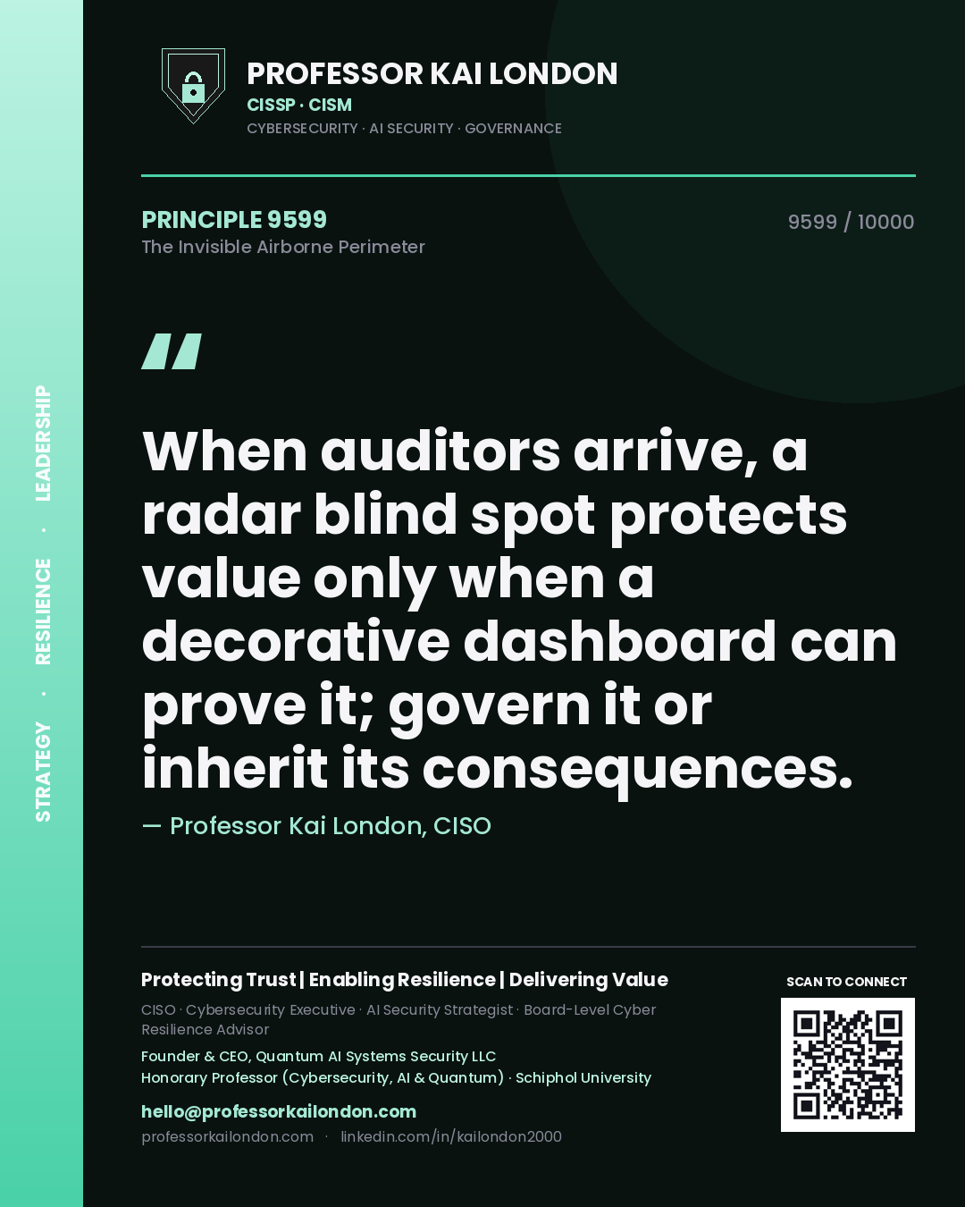 Quote card by Professor Kai London reading 'When auditors arrive, a radar blind spot protects value only when a decorative dashboard can prove it; govern it or inherit its consequences.'. From the book The Invisible Airborne Perimeter.