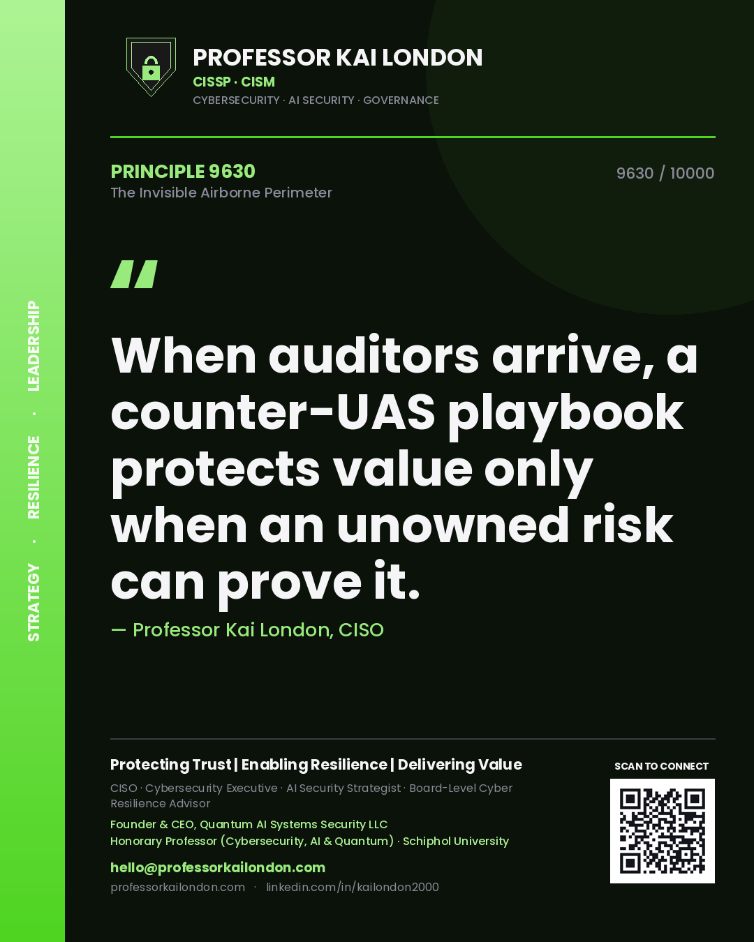 Professor Kai London principle 9630: When auditors arrive, a counter-UAS playbook protects value only when an unowned risk can prove it.