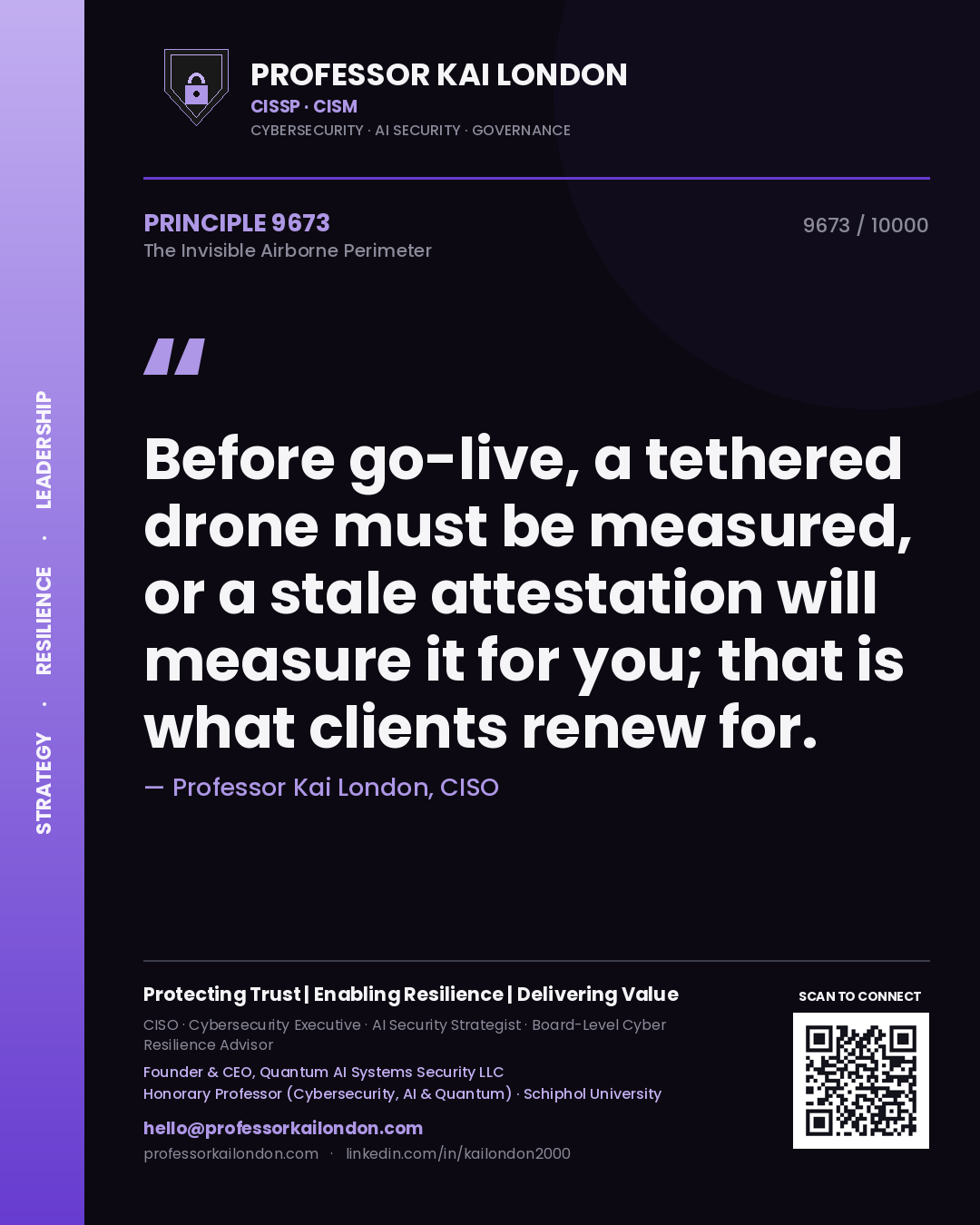 Professor Kai London principle 9673: Before go-live, a tethered drone must be measured, or a stale attestation will measure it for you; that is what clients renew for.
