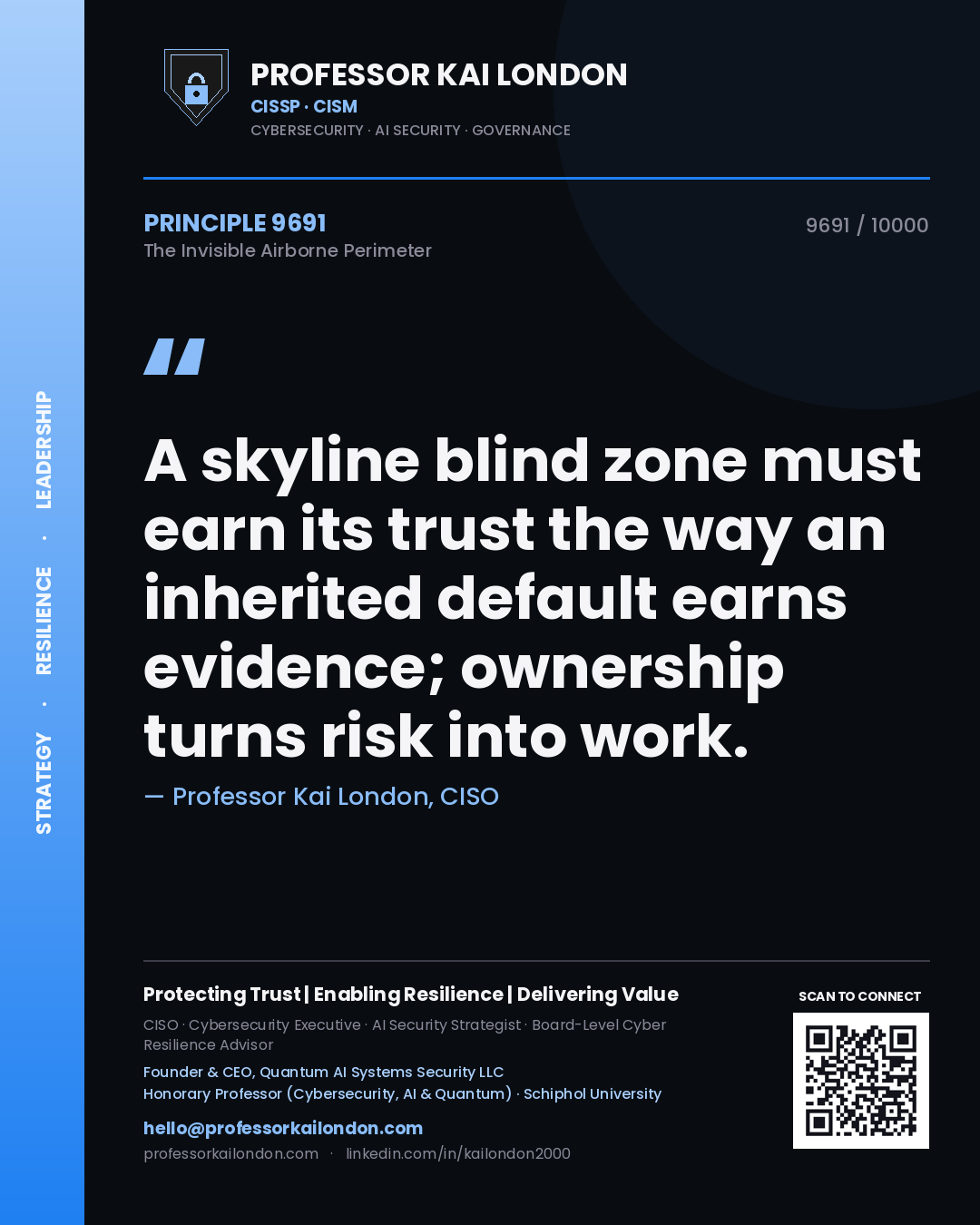 Quote card by Professor Kai London reading 'A skyline blind zone must earn its trust the way an inherited default earns evidence; ownership turns risk into work.'. From the book The Invisible Airborne Perimeter.