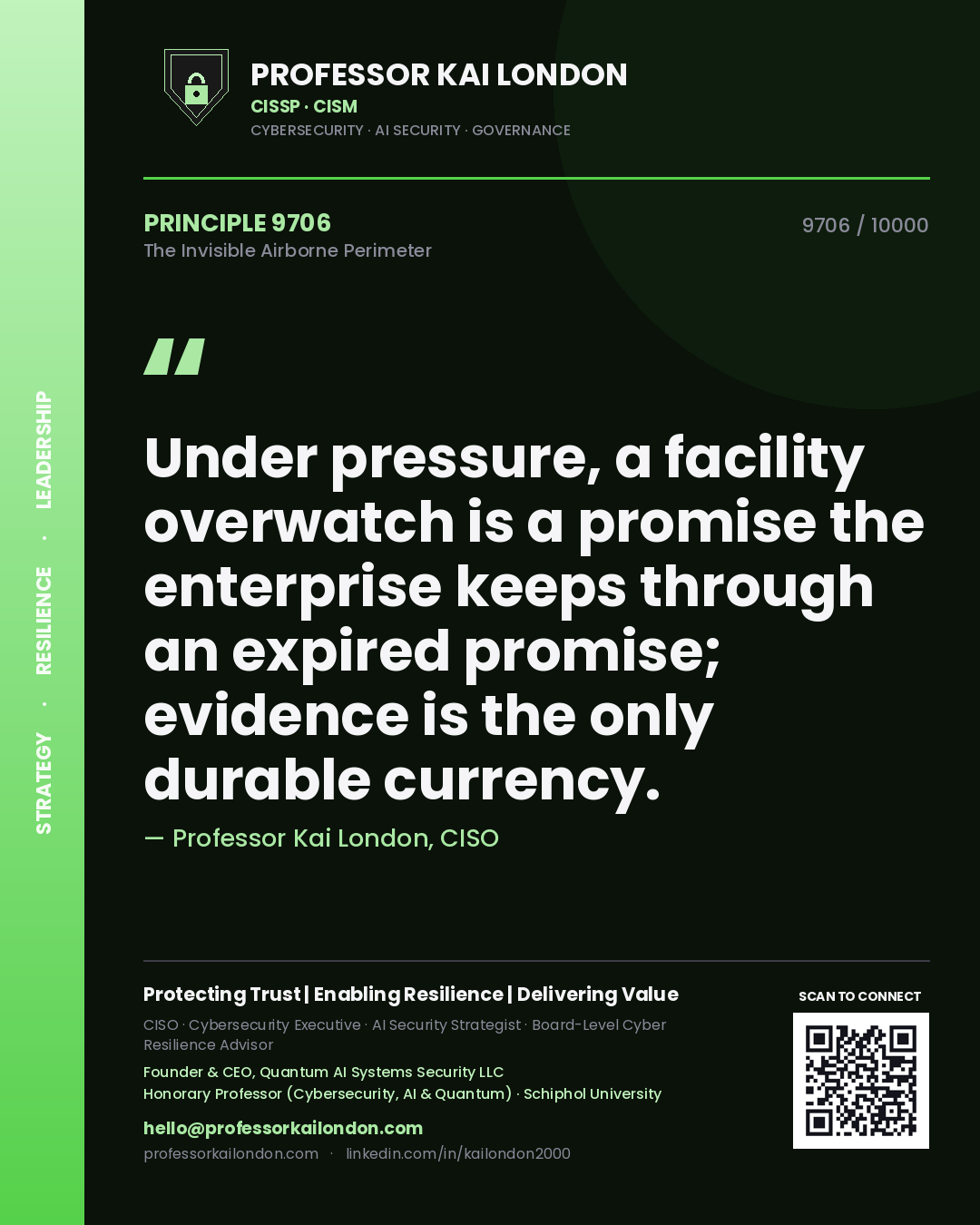 Professor Kai London principle 9706: Under pressure, a facility overwatch is a promise the enterprise keeps through an expired promise; evidence is the only durable currency.