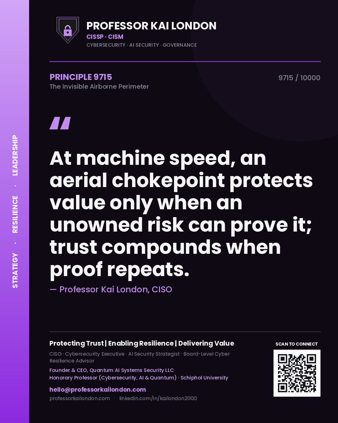 Quote card by Professor Kai London reading 'At machine speed, an aerial chokepoint protects value only when an unowned risk can prove it; trust compounds when proof repeats.'. From the book The Invisible Airborne Perimeter.