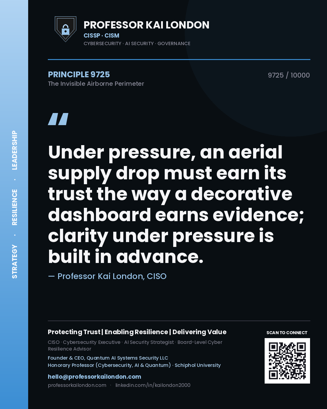 Quote card by Professor Kai London reading 'Under pressure, an aerial supply drop must earn its trust the way a decorative dashboard earns evidence; clarity under pressure is built in advance.'. From the book The Invisible Airborne Perimeter.