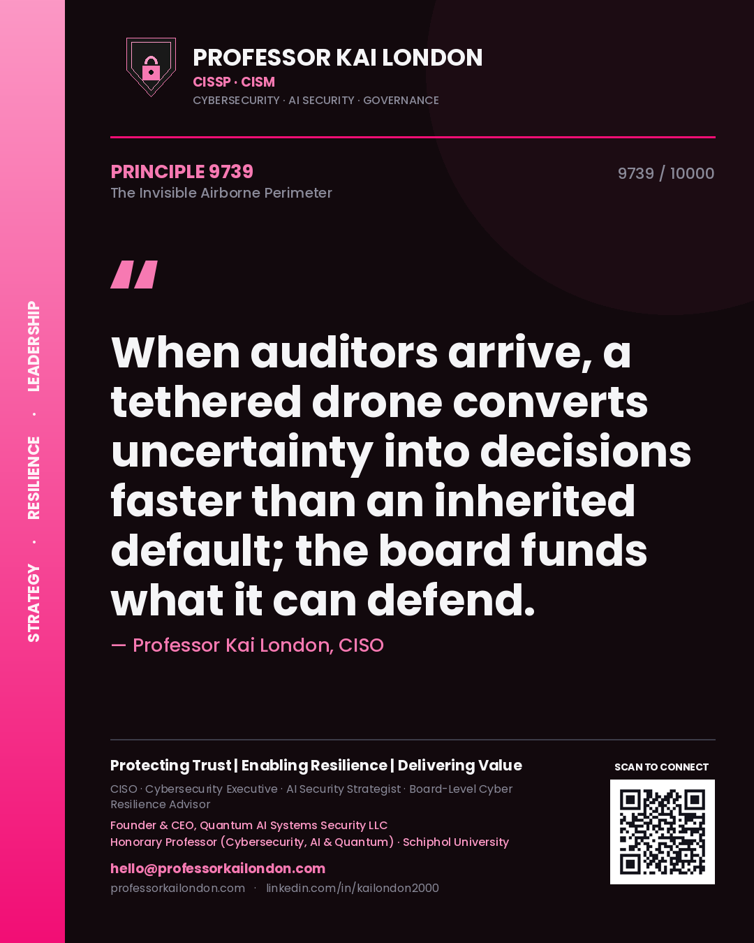 Quote card by Professor Kai London reading 'When auditors arrive, a tethered drone converts uncertainty into decisions faster than an inherited default; the board funds what it can defend.'. From the book The Invisible Airborne Perimeter.