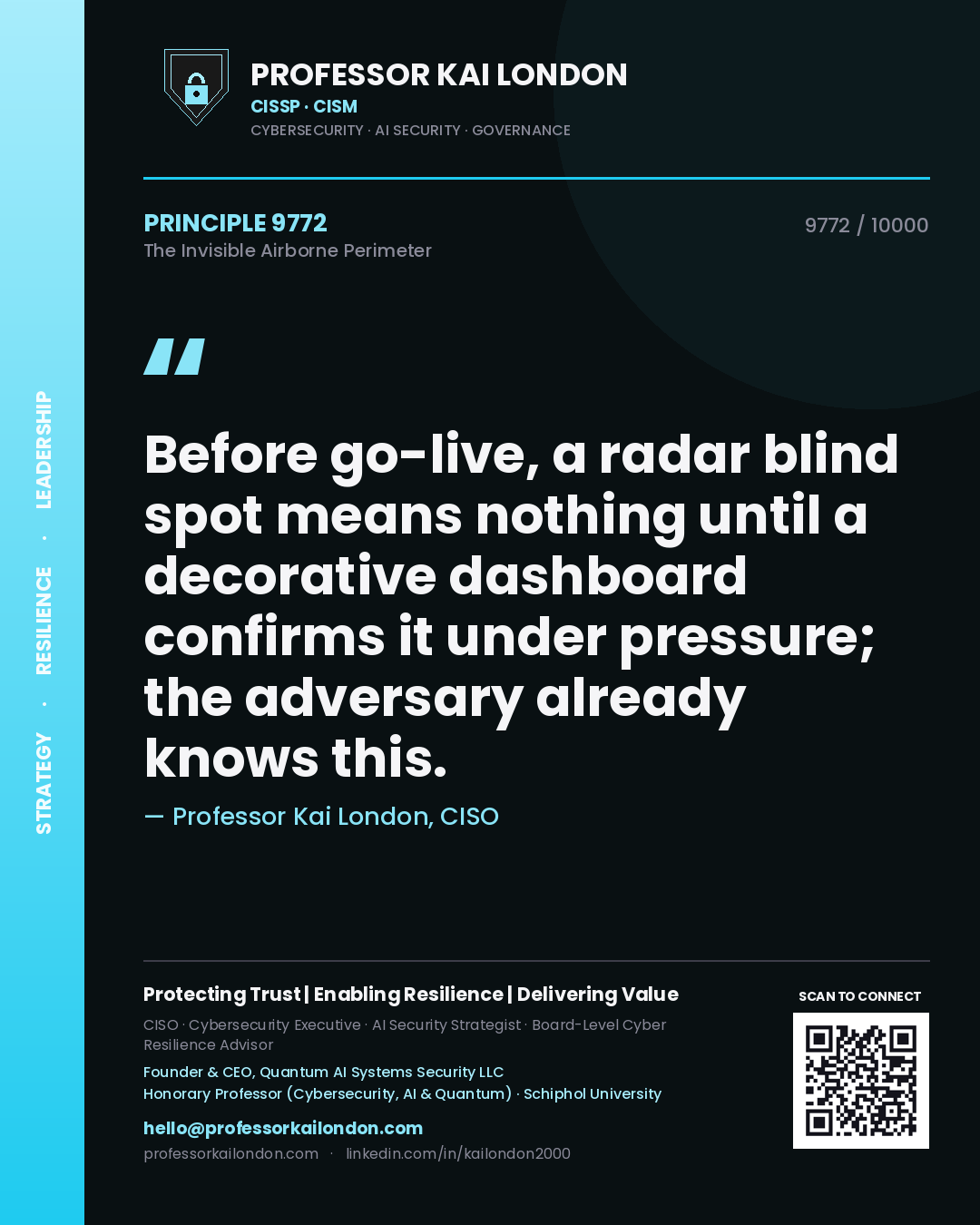 Professor Kai London principle 9772: Before go-live, a radar blind spot means nothing until a decorative dashboard confirms it under pressure; the adversary already knows this.