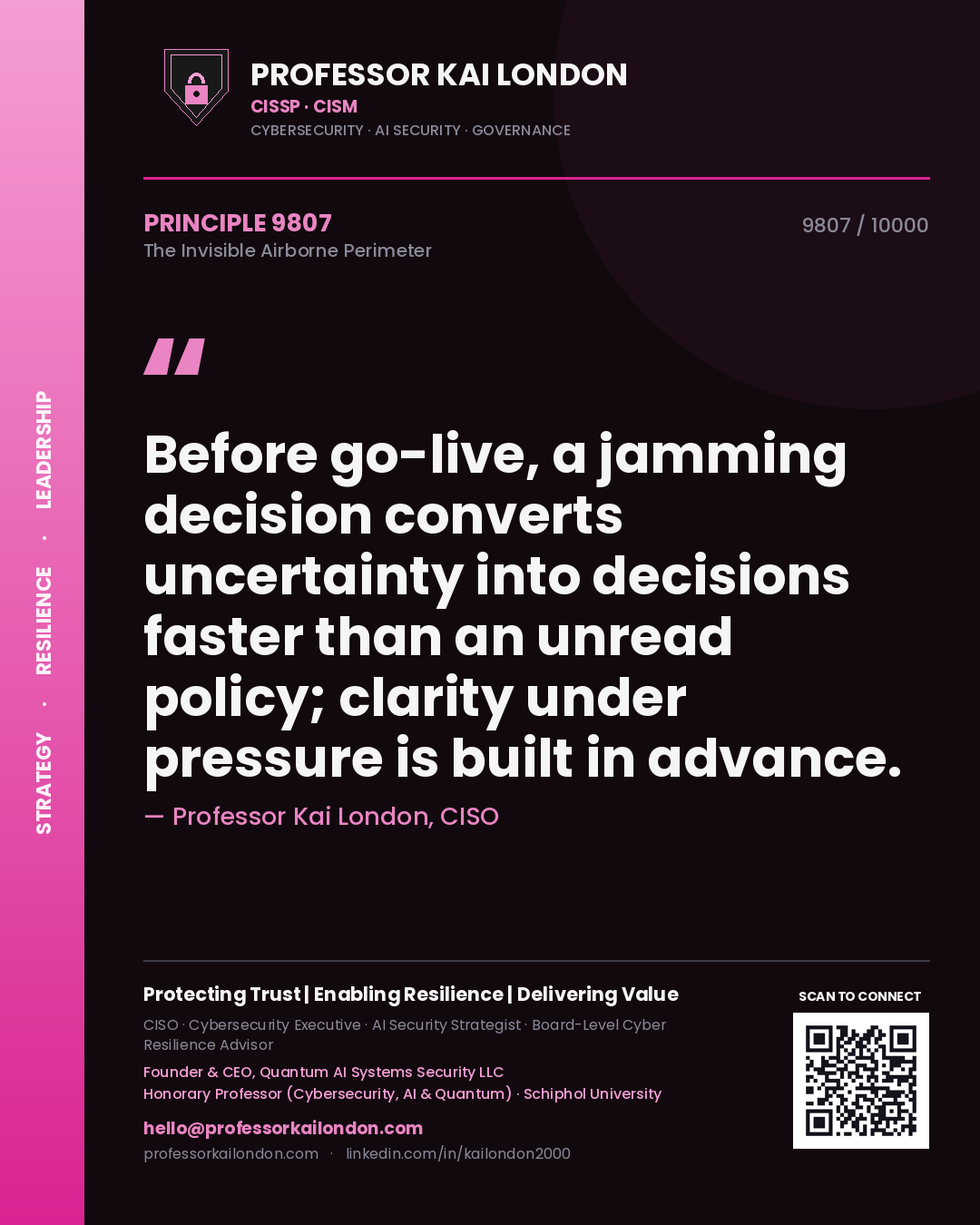Quote card by Professor Kai London reading 'Before go-live, a jamming decision converts uncertainty into decisions faster than an unread policy; clarity under pressure is built in advance.'. From the book The Invisible Airborne Perimeter.