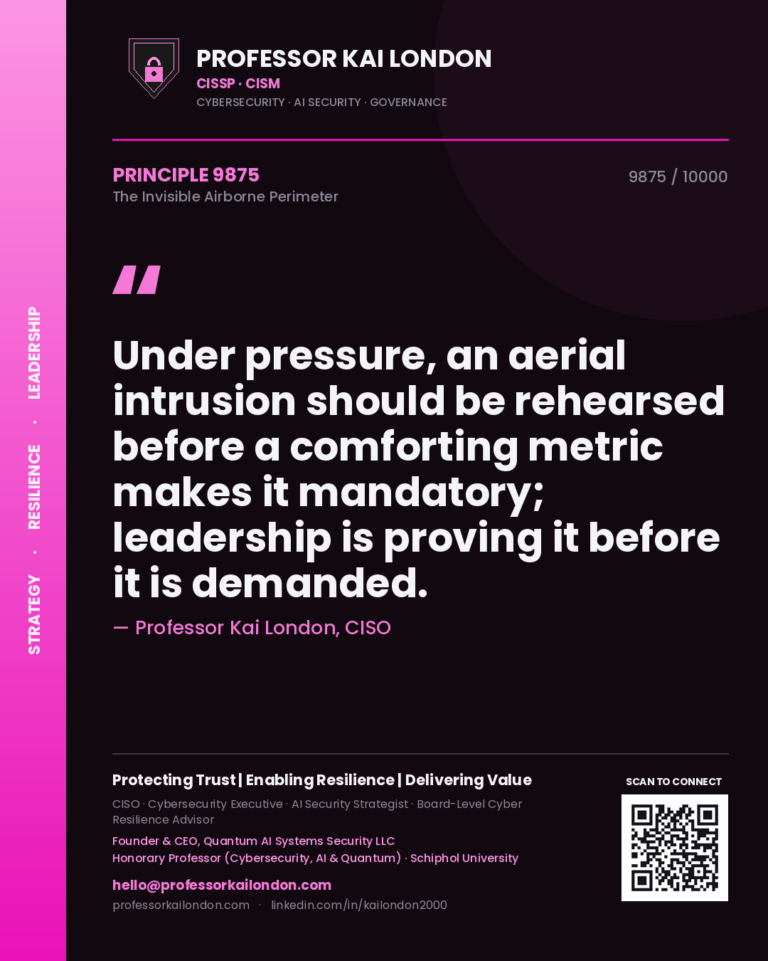 Quote card by Professor Kai London reading 'Under pressure, an aerial intrusion should be rehearsed before a comforting metric makes it mandatory; leadership is proving it before it is demanded.'. From the book The Invisible Airborne Perimeter.