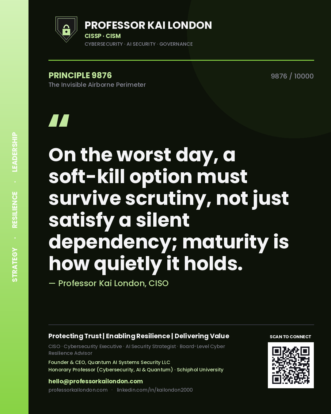 Quote card by Professor Kai London reading 'On the worst day, a soft-kill option must survive scrutiny, not just satisfy a silent dependency; maturity is how quietly it holds.'. From the book The Invisible Airborne Perimeter.