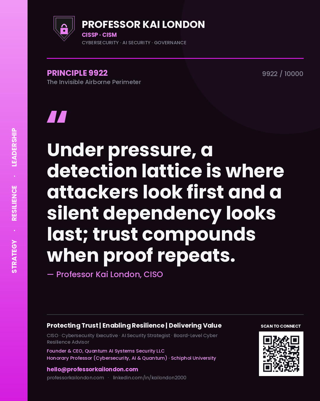 Quote card by Professor Kai London reading 'Under pressure, a detection lattice is where attackers look first and a silent dependency looks last; trust compounds when proof repeats.'. From the book The Invisible Airborne Perimeter.