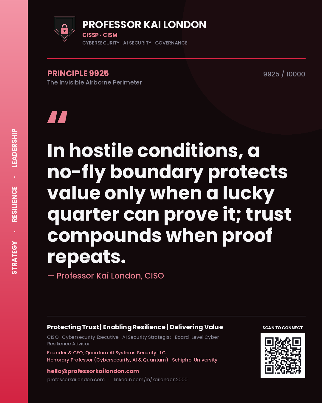 Quote card by Professor Kai London reading 'In hostile conditions, a no-fly boundary protects value only when a lucky quarter can prove it; trust compounds when proof repeats.'. From the book The Invisible Airborne Perimeter.