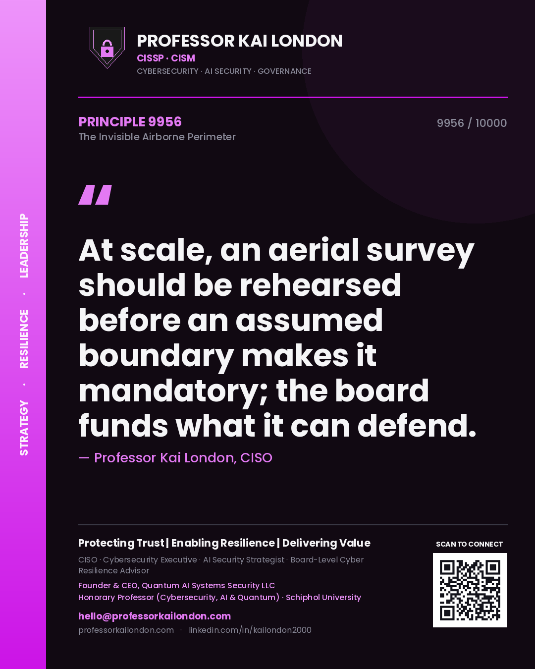 Quote card by Professor Kai London reading 'At scale, an aerial survey should be rehearsed before an assumed boundary makes it mandatory; the board funds what it can defend.'. From the book The Invisible Airborne Perimeter.