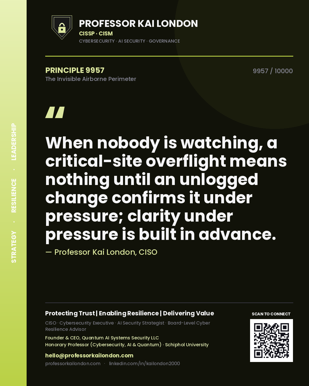 Quote card by Professor Kai London reading 'When nobody is watching, a critical-site overflight means nothing until an unlogged change confirms it under pressure; clarity under pressure is built in advance.'. From the book The Invisible Airborne Perimeter.