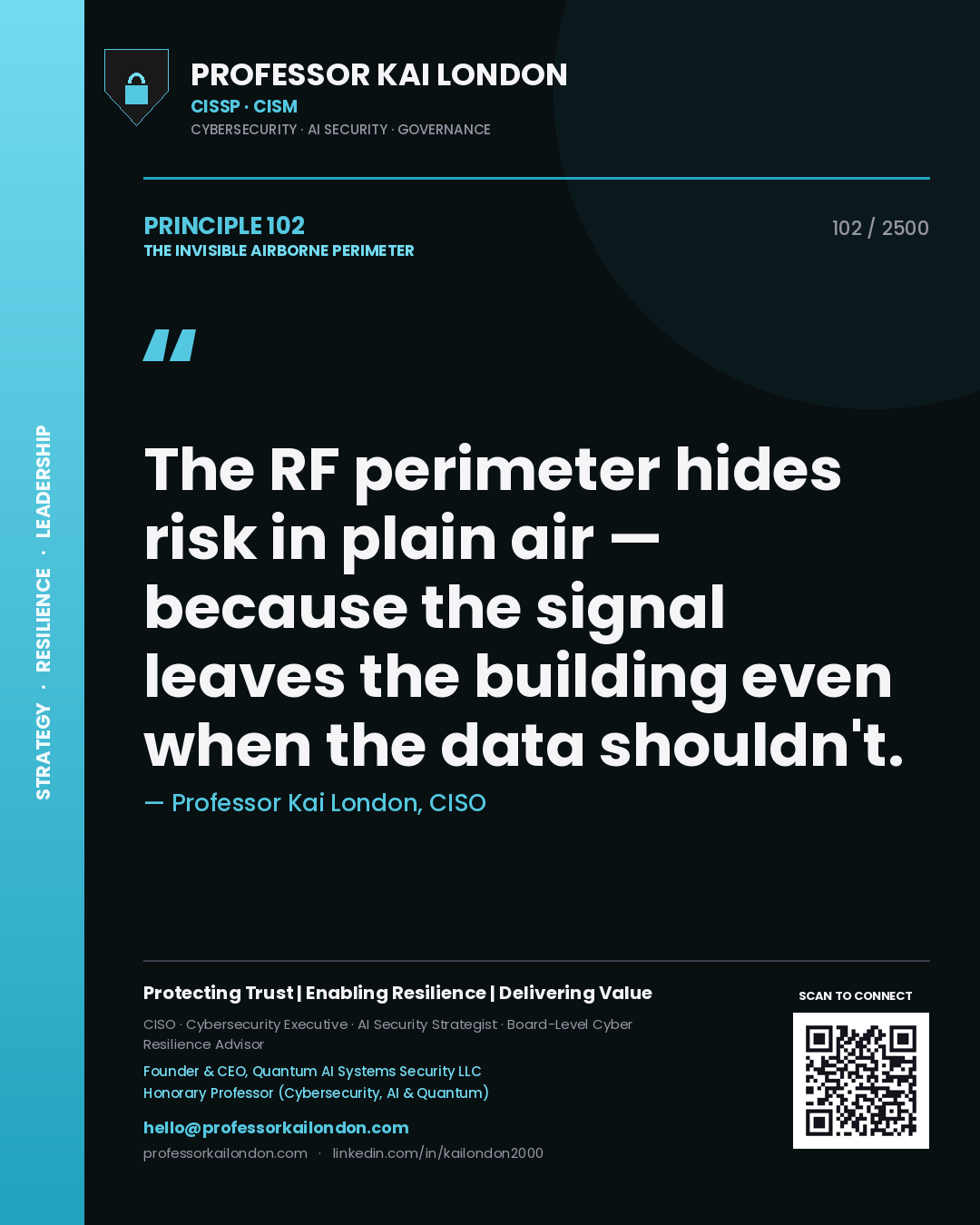 Quote card by Professor Kai London reading 'The RF perimeter hides risk in plain air — because the signal leaves the building even when the data shouldn't.'. From the book The Invisible Airborne Perimeter.