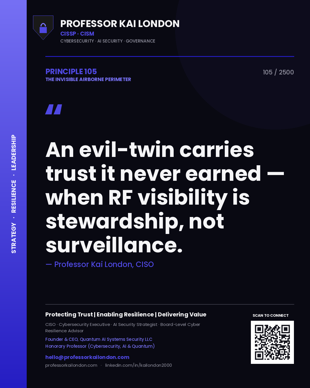 Quote card by Professor Kai London reading 'An evil-twin carries trust it never earned — when RF visibility is stewardship, not surveillance.'. From the book The Invisible Airborne Perimeter.