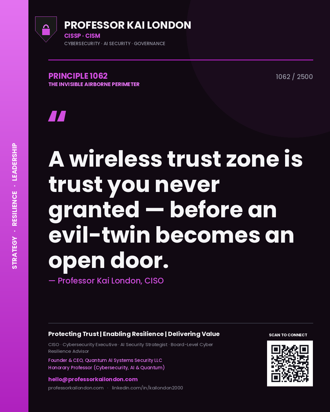 Quote card by Professor Kai London reading 'A wireless trust zone is trust you never granted — before an evil-twin becomes an open door.'. From the book The Invisible Airborne Perimeter.