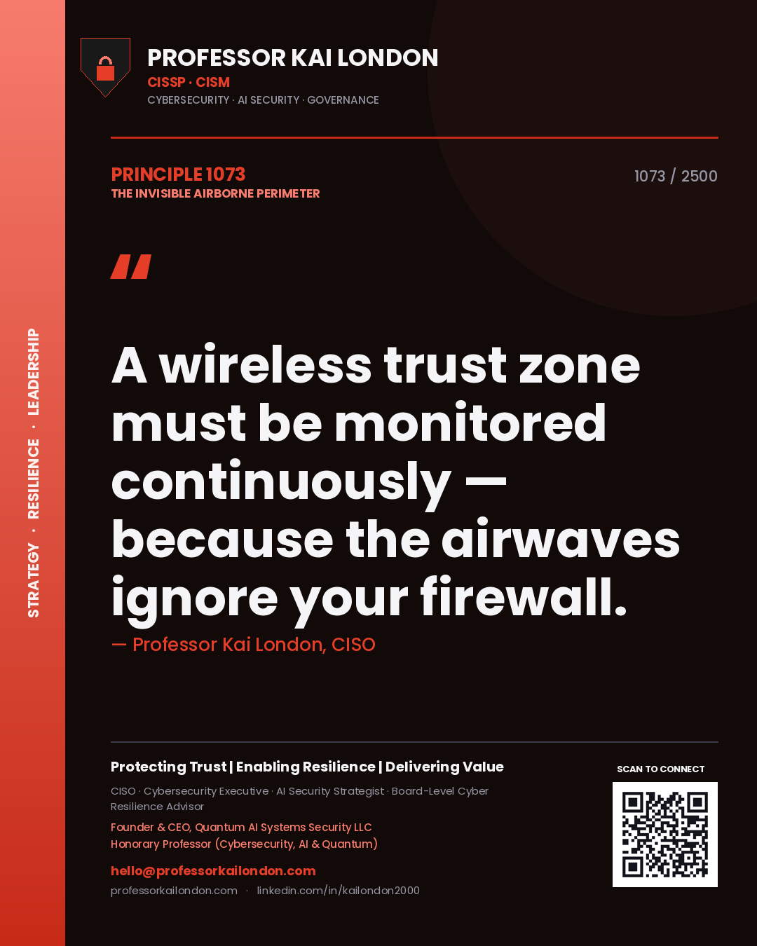 Quote card by Professor Kai London reading 'A wireless trust zone must be monitored continuously — because the airwaves ignore your firewall.'. From the book The Invisible Airborne Perimeter.