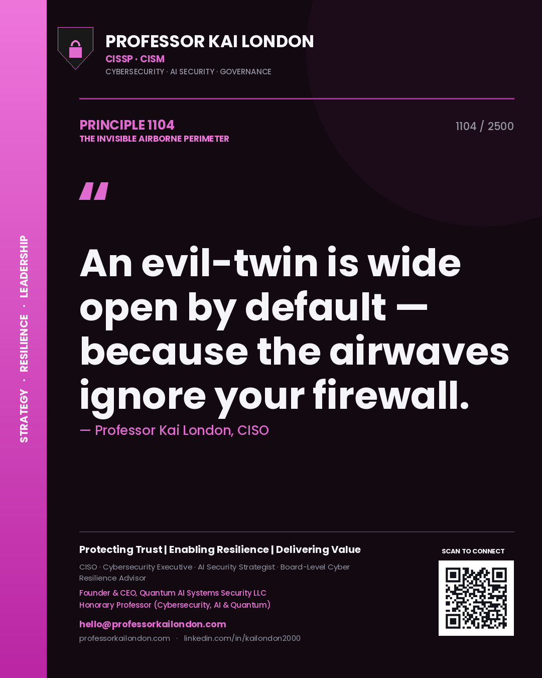 Quote card by Professor Kai London reading 'An evil-twin is wide open by default — because the airwaves ignore your firewall.'. From the book The Invisible Airborne Perimeter.