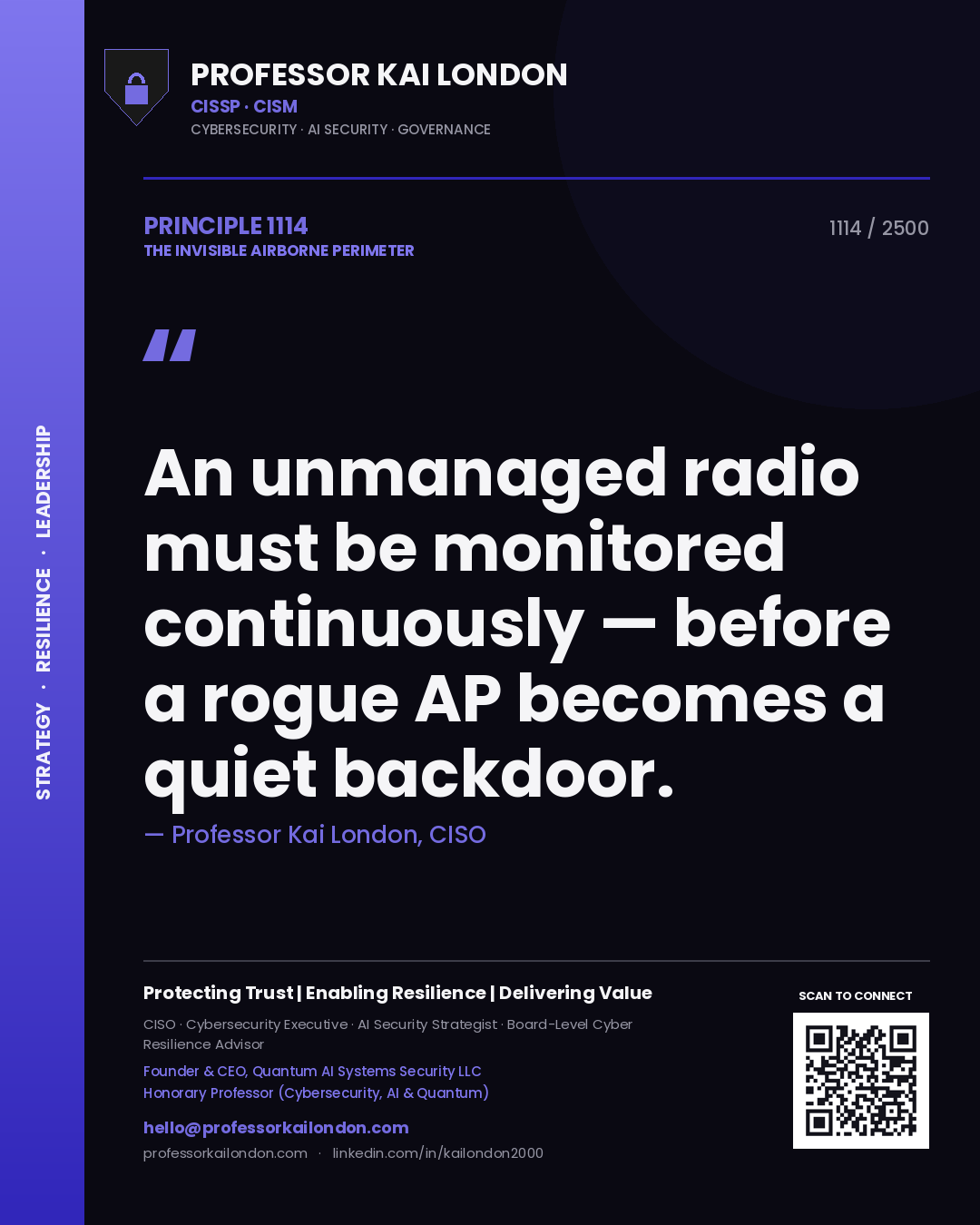 Quote card by Professor Kai London reading 'An unmanaged radio must be monitored continuously — before a rogue AP becomes a quiet backdoor.'. From the book The Invisible Airborne Perimeter.