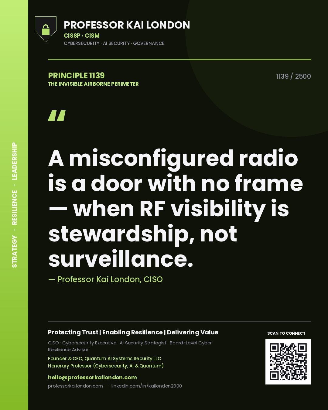 Quote card by Professor Kai London reading 'A misconfigured radio is a door with no frame — when RF visibility is stewardship, not surveillance.'. From the book The Invisible Airborne Perimeter.