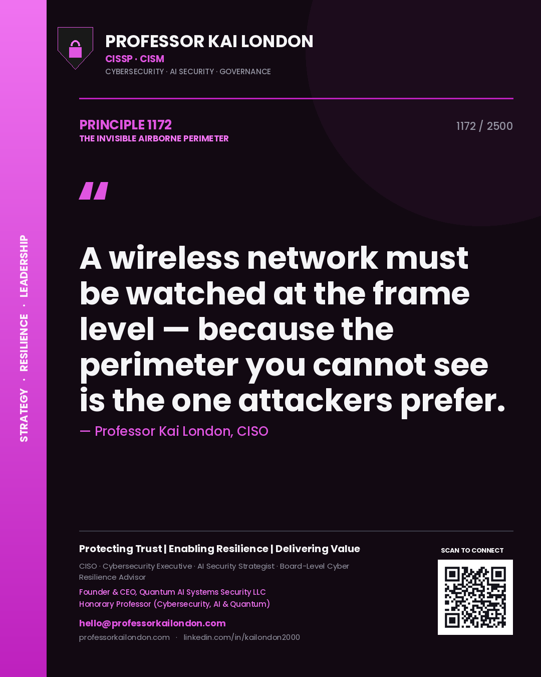 Quote card by Professor Kai London reading 'A wireless network must be watched at the frame level — because the perimeter you cannot see is the one attackers prefer.'. From the book The Invisible Airborne Perimeter.