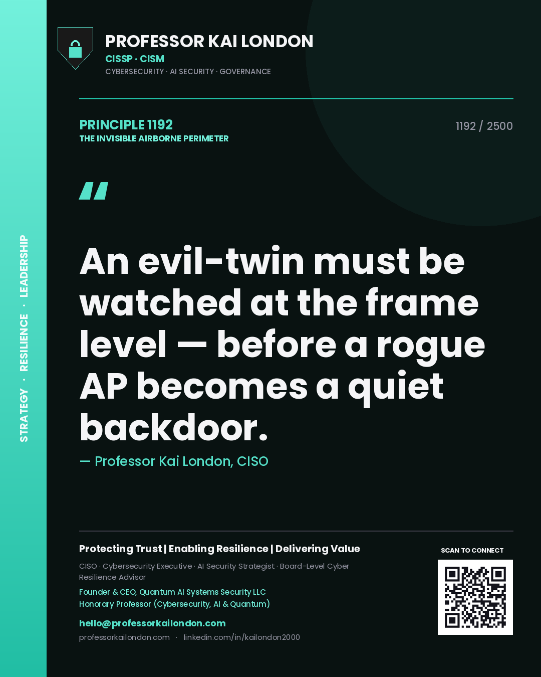 Quote card by Professor Kai London reading 'An evil-twin must be watched at the frame level — before a rogue AP becomes a quiet backdoor.'. From the book The Invisible Airborne Perimeter.