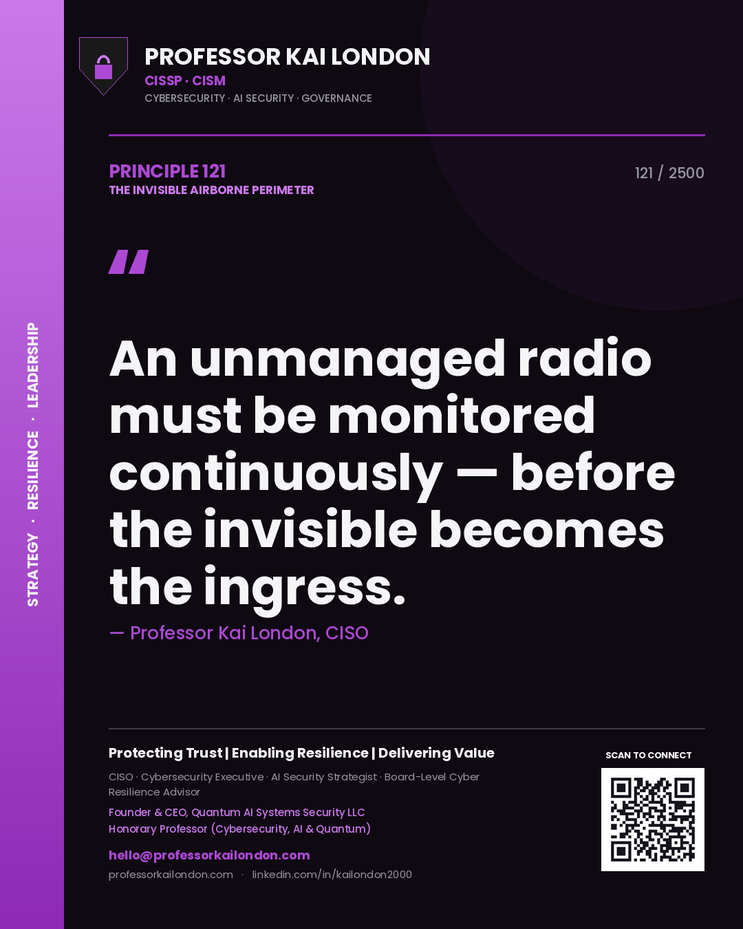 Quote card by Professor Kai London reading 'An unmanaged radio must be monitored continuously — before the invisible becomes the ingress.'. From the book The Invisible Airborne Perimeter.