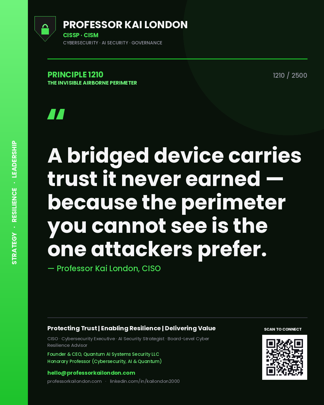 Quote card by Professor Kai London reading 'A bridged device carries trust it never earned — because the perimeter you cannot see is the one attackers prefer.'. From the book The Invisible Airborne Perimeter.