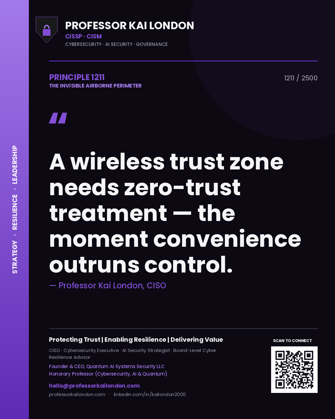 Quote card by Professor Kai London reading 'A wireless trust zone needs zero-trust treatment — the moment convenience outruns control.'. From the book The Invisible Airborne Perimeter.