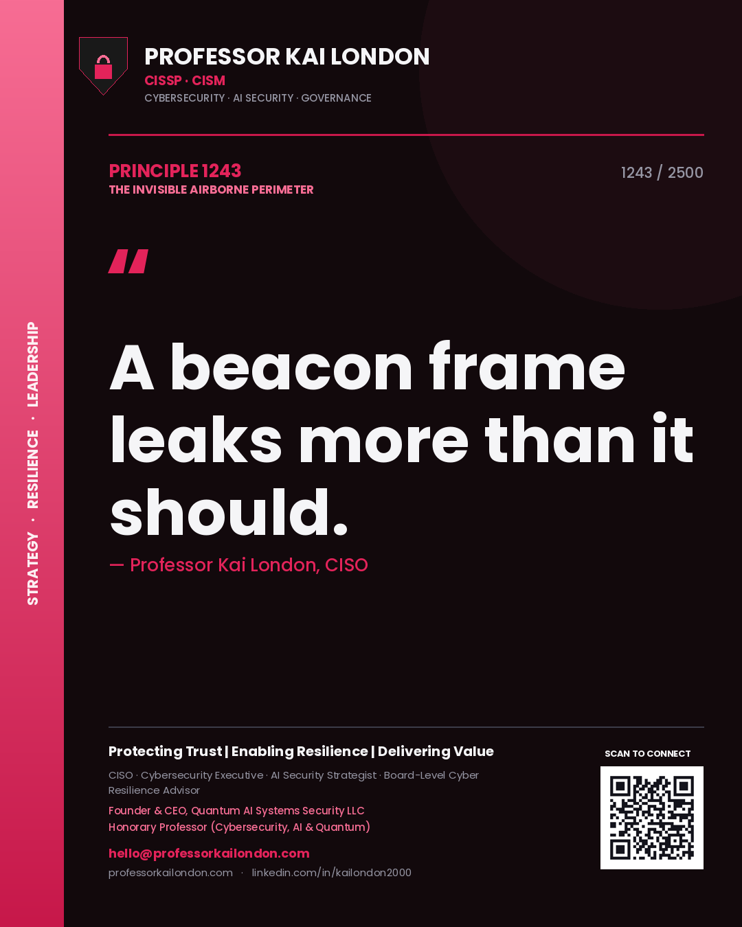 Quote card by Professor Kai London reading 'A beacon frame leaks more than it should.'. From the book The Invisible Airborne Perimeter.