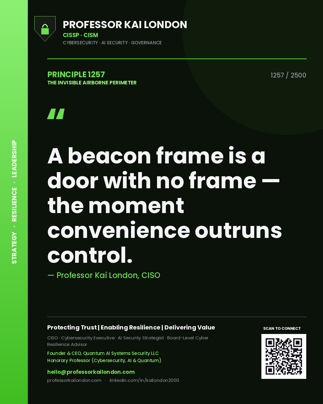 Quote card by Professor Kai London reading 'A beacon frame is a door with no frame — the moment convenience outruns control.'. From the book The Invisible Airborne Perimeter.