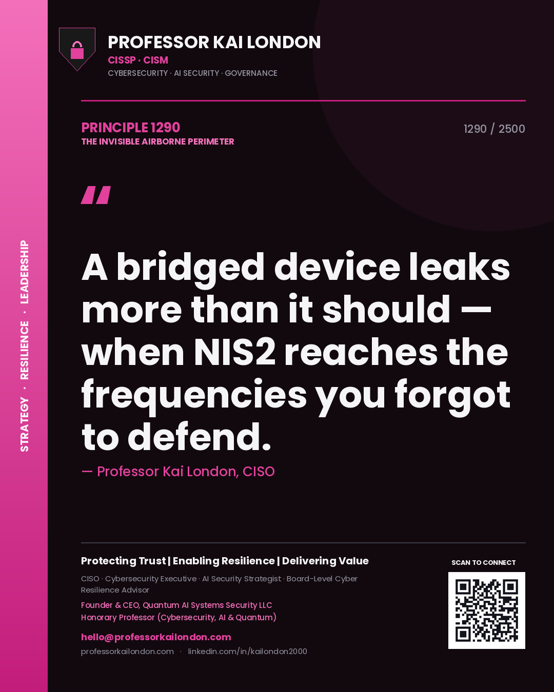 Quote card by Professor Kai London reading 'A bridged device leaks more than it should — when NIS2 reaches the frequencies you forgot to defend.'. From the book The Invisible Airborne Perimeter.