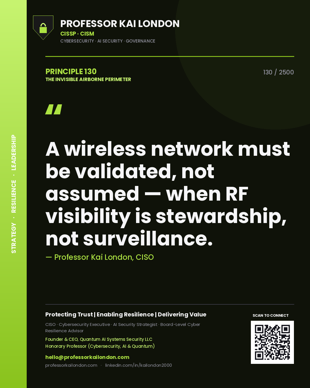 Quote card by Professor Kai London reading 'A wireless network must be validated, not assumed — when RF visibility is stewardship, not surveillance.'. From the book The Invisible Airborne Perimeter.