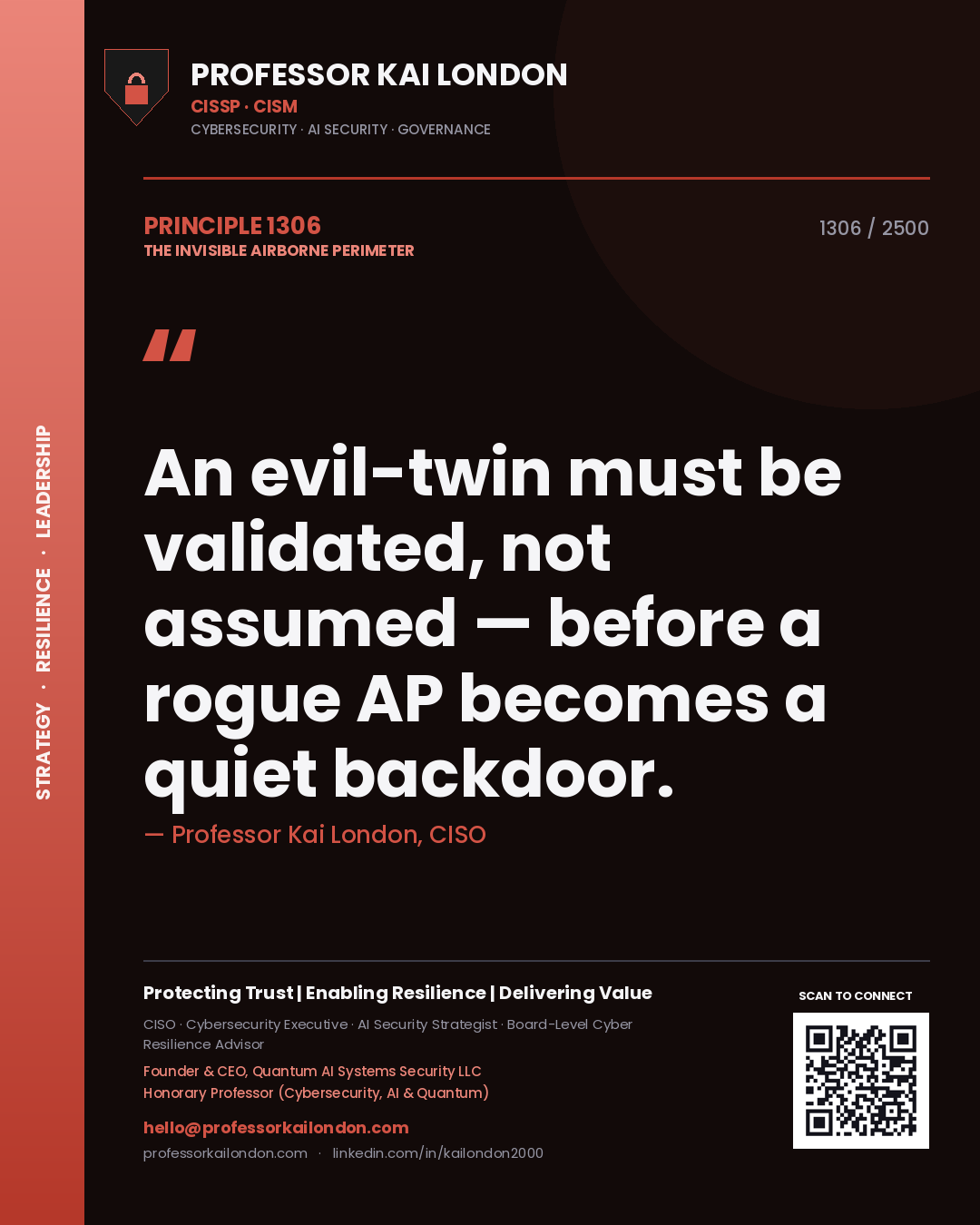 Quote card by Professor Kai London reading 'An evil-twin must be validated, not assumed — before a rogue AP becomes a quiet backdoor.'. From the book The Invisible Airborne Perimeter.