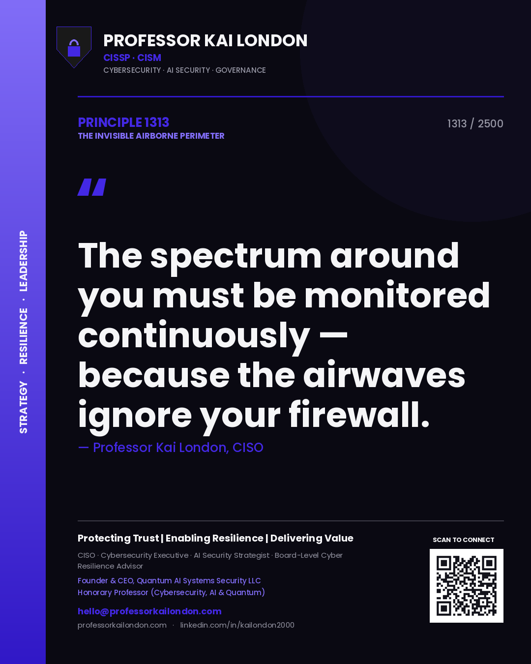 Quote card by Professor Kai London reading 'The spectrum around you must be monitored continuously — because the airwaves ignore your firewall.'. From the book The Invisible Airborne Perimeter.