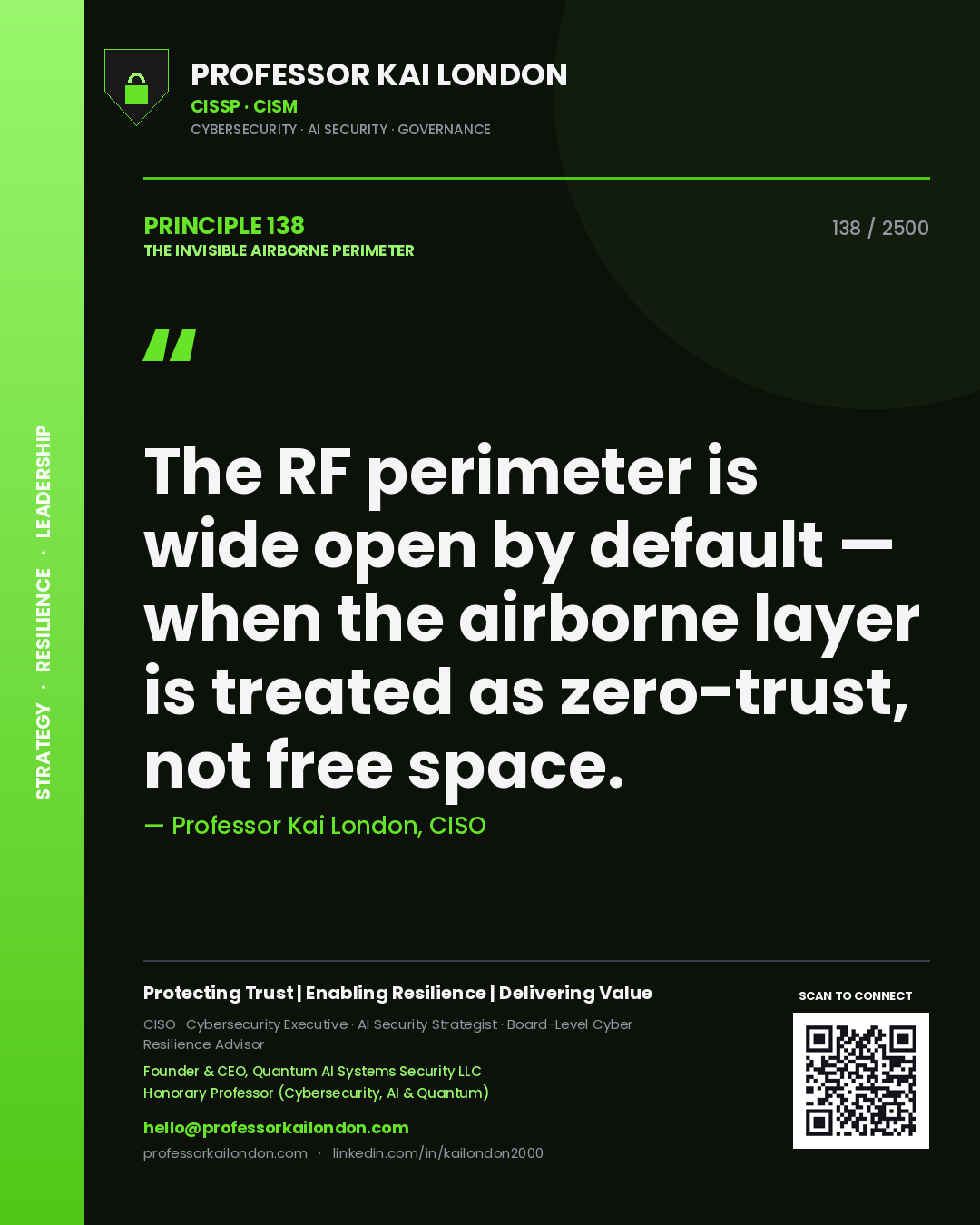 Quote card by Professor Kai London reading 'The RF perimeter is wide open by default — when the airborne layer is treated as zero-trust, not free space.'. From the book The Invisible Airborne Perimeter.
