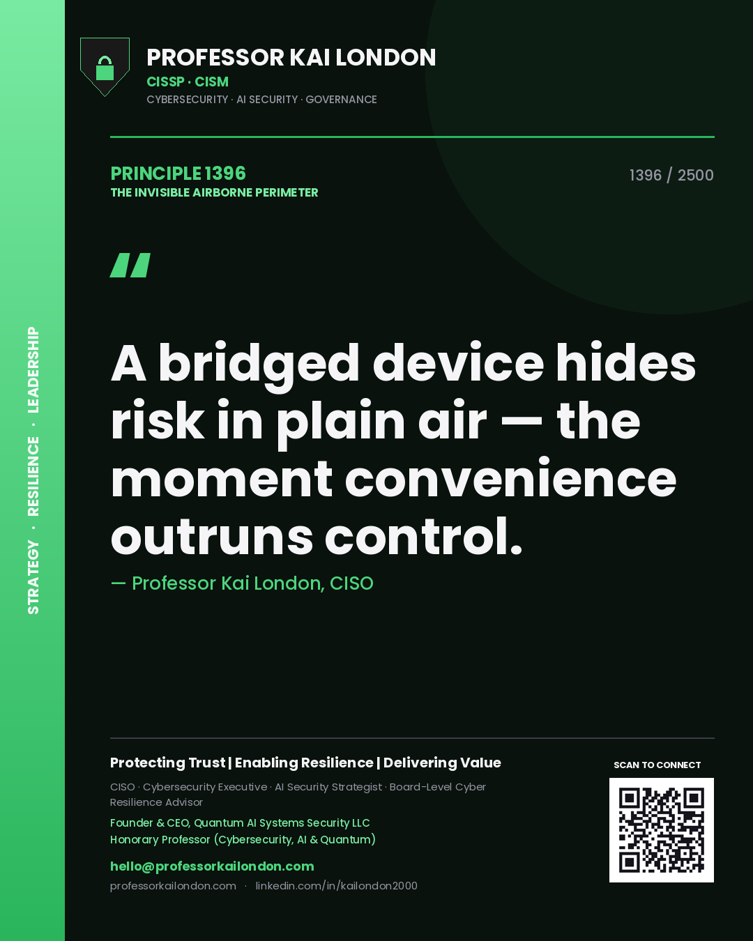 Professor Kai London principle 1396: A bridged device hides risk in plain air — the moment convenience outruns control.