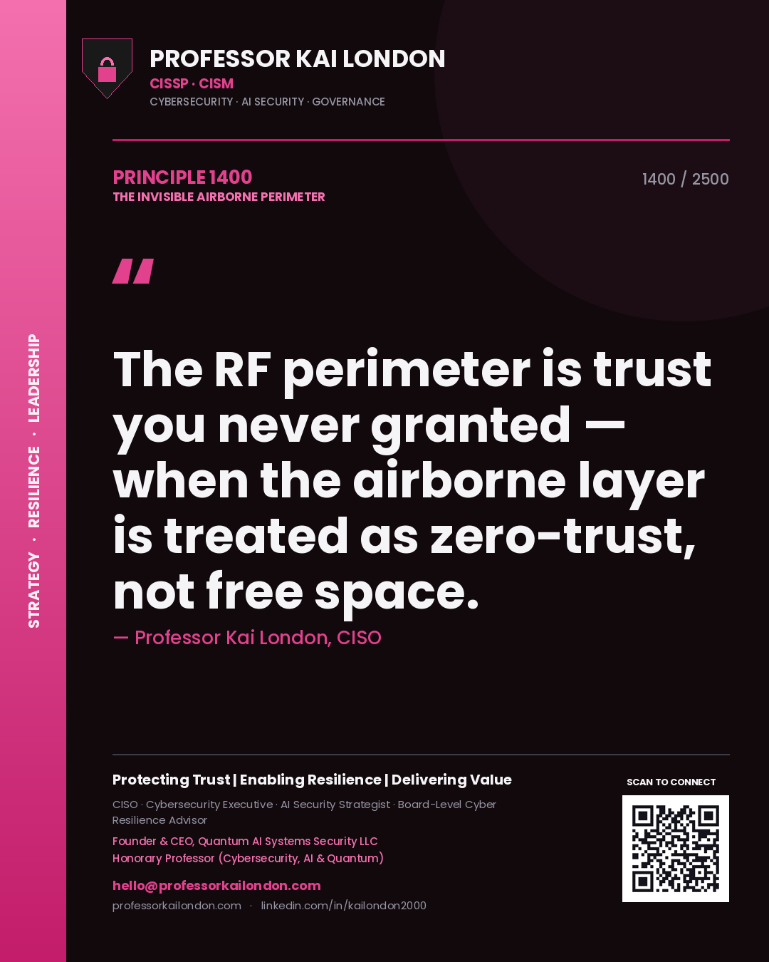 Professor Kai London principle 1400: The RF perimeter is trust you never granted — when the airborne layer is treated as zero-trust, not free space.