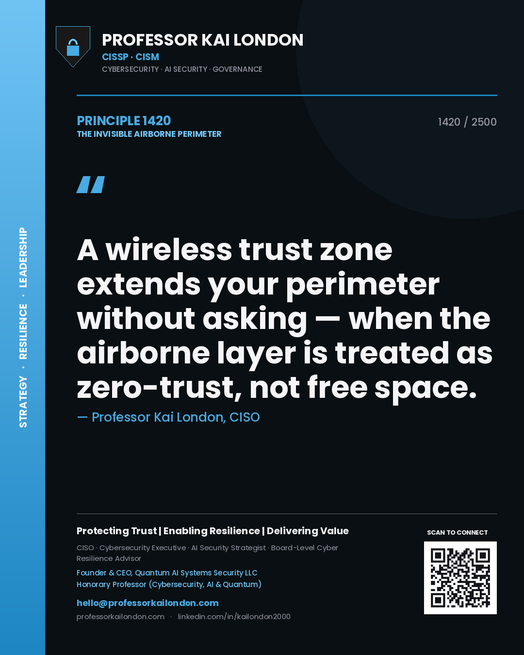 Quote card by Professor Kai London reading 'A wireless trust zone extends your perimeter without asking — when the airborne layer is treated as zero-trust, not free space.'. From the book The Invisible Airborne Perimeter.