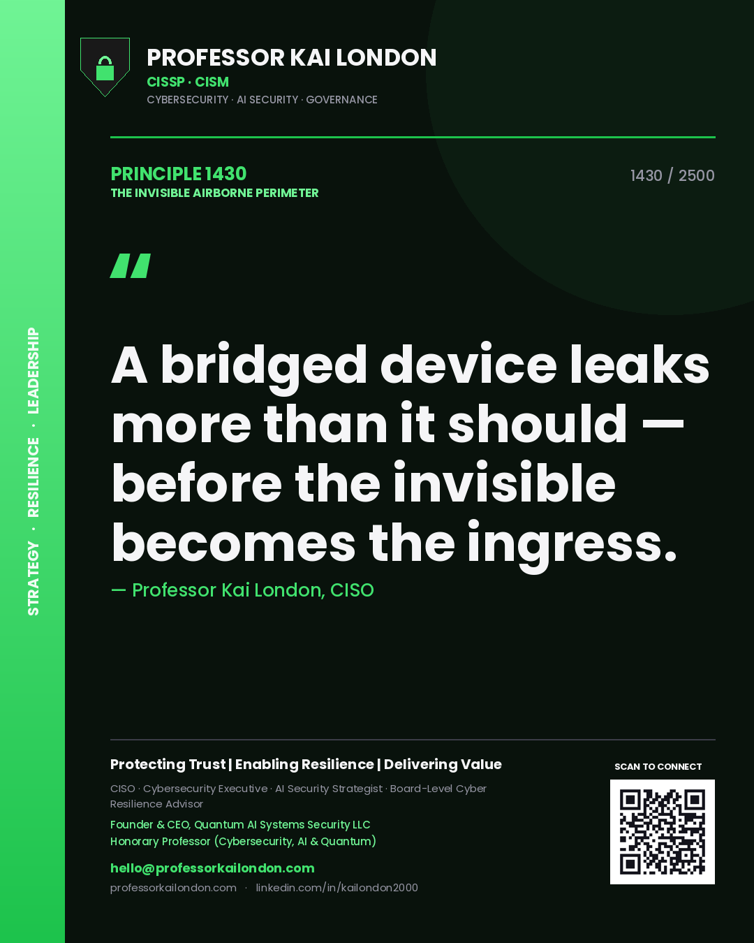 Professor Kai London principle 1430: A bridged device leaks more than it should — before the invisible becomes the ingress.