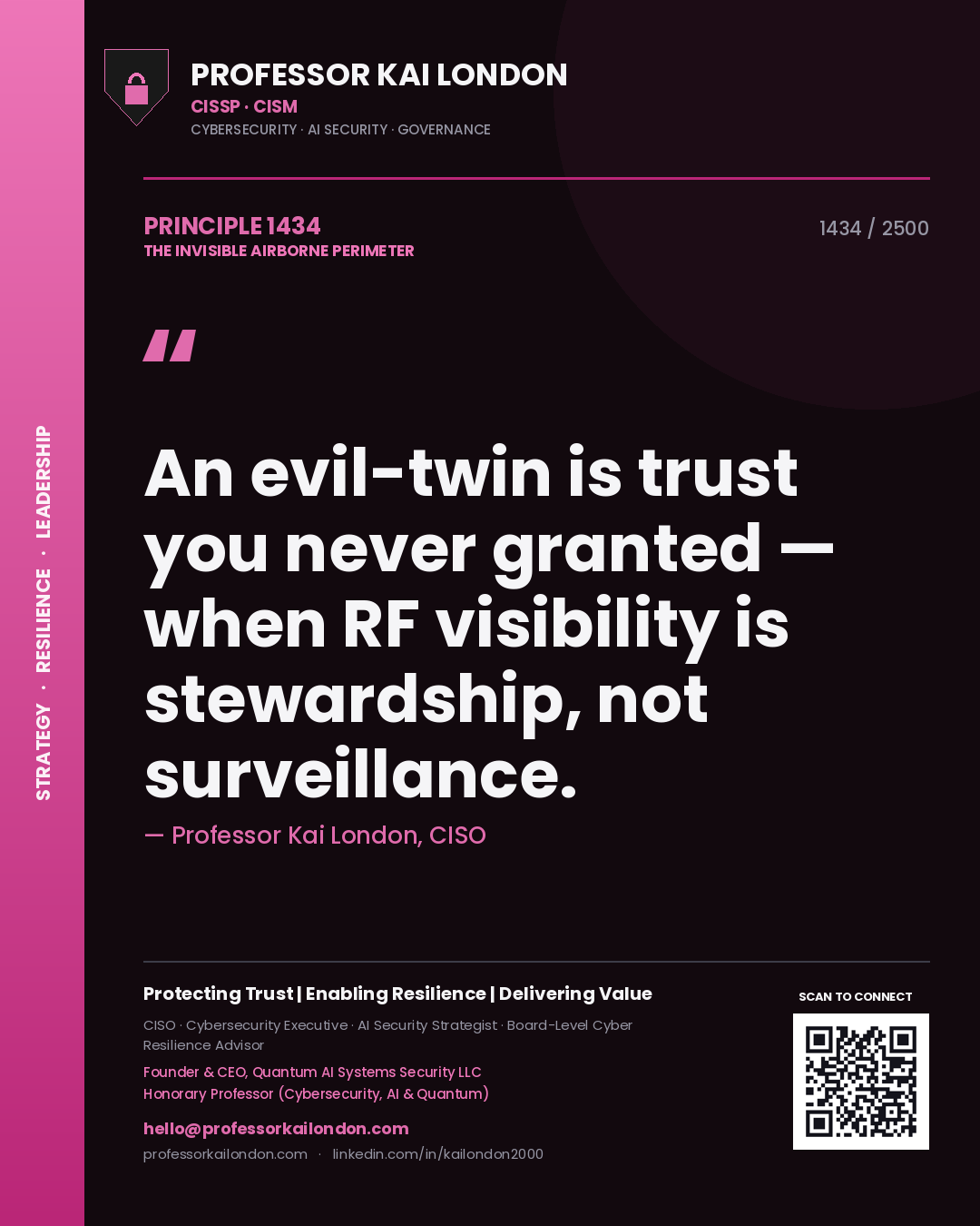 Professor Kai London principle 1434: An evil-twin is trust you never granted — when RF visibility is stewardship, not surveillance.