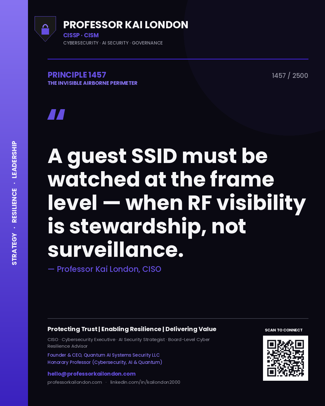 Quote card by Professor Kai London reading 'A guest SSID must be watched at the frame level — when RF visibility is stewardship, not surveillance.'. From the book The Invisible Airborne Perimeter.