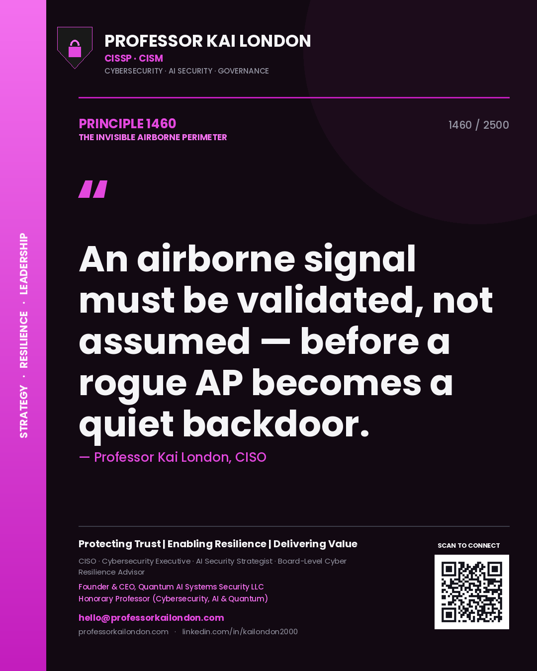 Quote card by Professor Kai London reading 'An airborne signal must be validated, not assumed — before a rogue AP becomes a quiet backdoor.'. From the book The Invisible Airborne Perimeter.