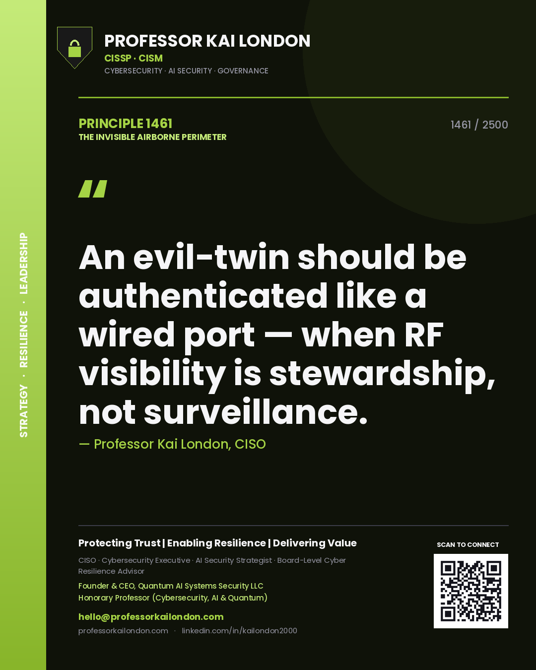 Quote card by Professor Kai London reading 'An evil-twin should be authenticated like a wired port — when RF visibility is stewardship, not surveillance.'. From the book The Invisible Airborne Perimeter.