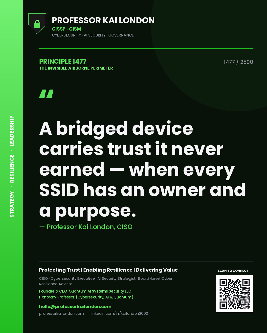 Professor Kai London principle 1477: A bridged device carries trust it never earned — when every SSID has an owner and a purpose.